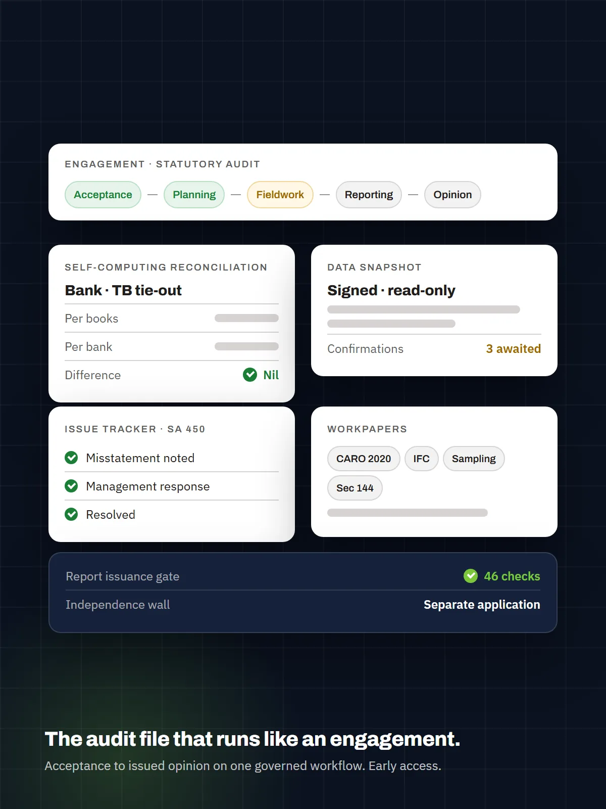 Illustration: Ganav Audit: statutory audit software for CA firms in India